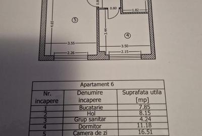 Apartament 2 camere Confort Urban – Pucheni - 5