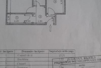 Apartament cu 2 camere decomandat în Radu Negru - 1