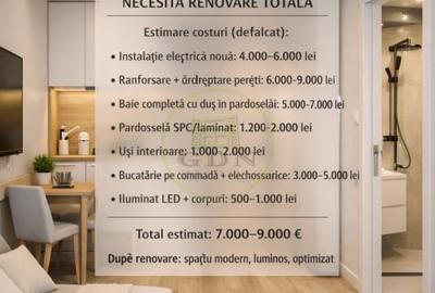 Garsonieră semidecomandată în Terezian - 1