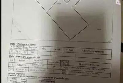 Casă cu Teren 340 Mp în Central