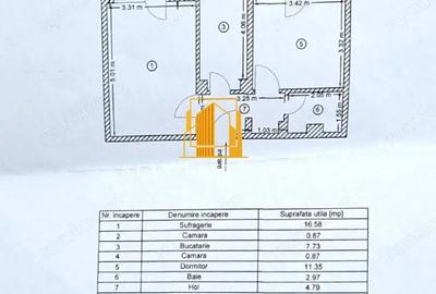 Apartament 2 camere/decomandat/Gavana 2 - 5