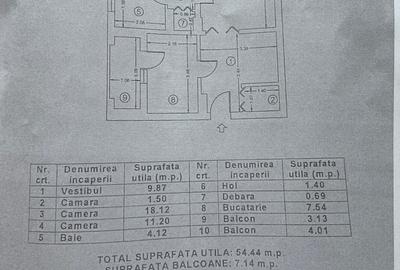 Apartament cu 2 camere semidecomandat în 13 Septembrie - 10