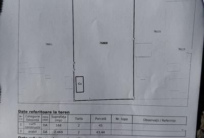 Teren de 2637 mp, în Muchea - 1