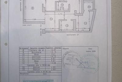 APARTAMENT MOBILAT LUX ZONA  INEL 1 - 24