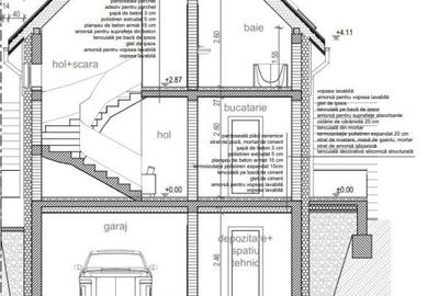 Casă cu 4 camere cu Teren 490 Mp în Jucu - 2