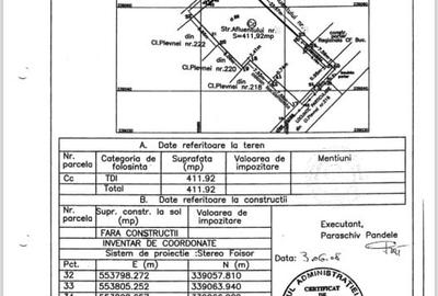 Teren 412 mp - Calea Plevnei - 1