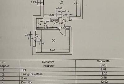 Apartament cu 2 camere decomandat în Ștefăneștii de Sus - 5