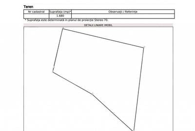 Teren de 1680 mp, în Iris