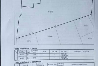 Spațiu comercial, în Dacia - 6