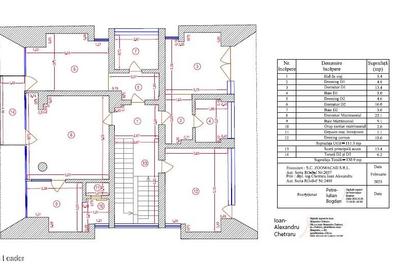 Casă individuală cu 5 camere cu Canalizare în Mogoșoaia - 35