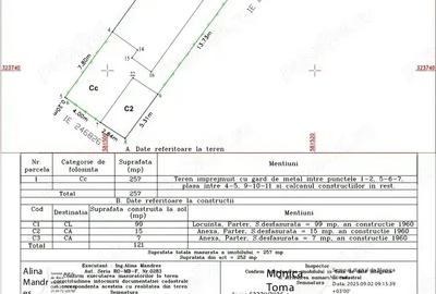 Casă cu 3 camere în Prelungirea Ghencea - 6