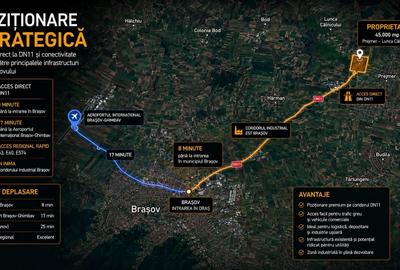 Teren Construcții intravilan de 45000 mp, în Prejmer - 6
