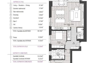 Apartament 3 camere – Stejeriș II, Drumul Poienii | Vedere panoramică - 6