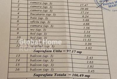 Spatiu birouri - 3 camere | Zona Cismigiu | Et. 2 Cladir - 9