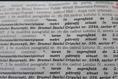 Spațiu comercial, în Central - 2