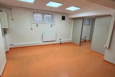 Spa?iu de inchiriat Stradal, Bucure?ti, Str. Cernauti, Sector 2 - 5