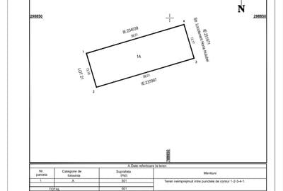 Teren Intravilan, Veterani, 500 Mp, Imprejmuit, Utilitati - 3
