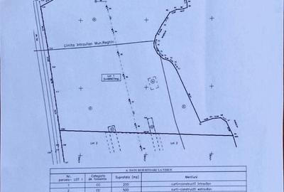 Teren 50000 mp, intravilan, Reghin, 0% comision - 2