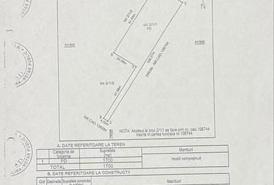 Teren de 1700 mp, în Țiglina 1 - 1