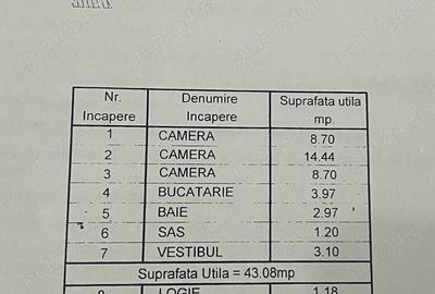 Apartament cu 3 camere semidecomandat în Drumul Taberei - 1