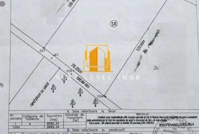 Teren de 8662 mp, în Căteasca - 2