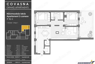 Spațiu comercial, de 626 mp, în Central - 5