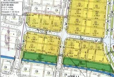 COM 0% Terenuri de duplex/individuala cu AC | Covaci - 5