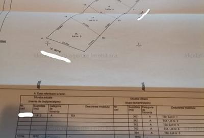 Teren Construcții intravilan de 362 mp, în Prelungirea Craiovei