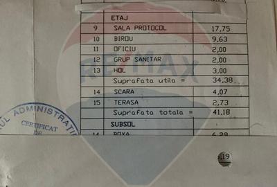 Spa?iu de birouri cu 3 camere modern in zona Decebal - 2