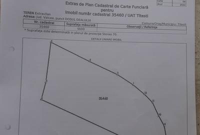 Teren de 6600 mp, în Cucoiu - 2