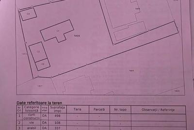 Casă cu 3 camere în 23 August - 4