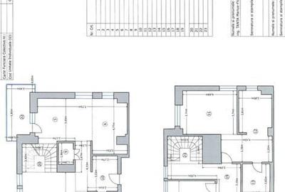 Apartament cu 4 camere în Drumul Taberei