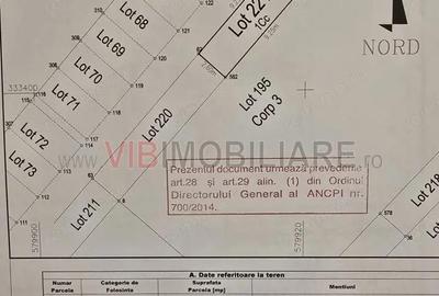 Apartament 2 camere curte proprie Atria Urban Resort - 9