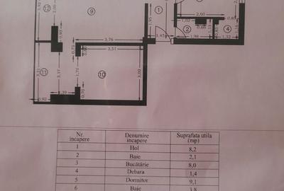 Apartament cu 4 camere decomandat în Central - 8