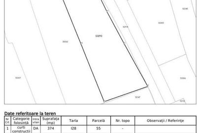 Casa Demolabila | Rediu | Teren 3278 mp | Posibiliate parcelare - 9