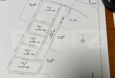 Teren de 724 mp, în Central