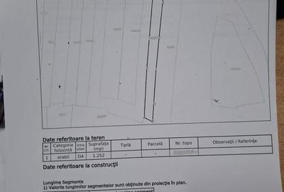 Teren Construcții intravilan de 2504 mp, în Feleacu - 2