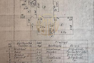 Apartament cu 2 camere decomandat în Mărgeanului - 1