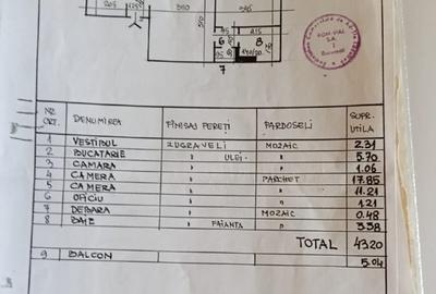 Apartament cu 2 camere semidecomandat în Domenii - 1