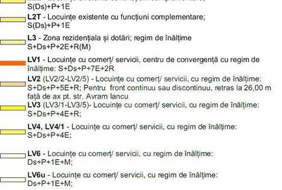 Spațiu comercial, în Florești