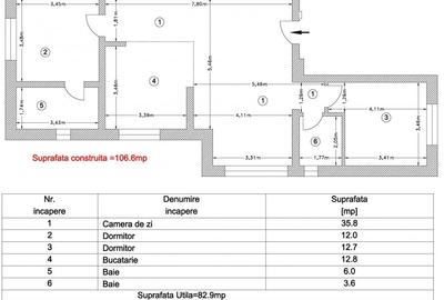 Apartament premium, 3 camere, 83mp - NEGRU VODA, COMISION 0% - 2