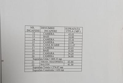 Casă cu 12 camere cu Canalizare în Albert - 16
