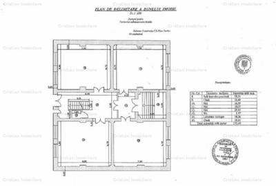 IMOBIL D P 1, PRETABIL CABINETE MEDICALE, CLINICA, zona Ultr - 4