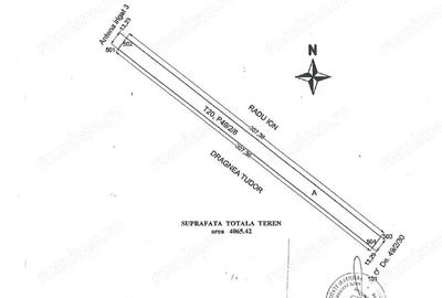 Teren Extravilan In Rate Primaverii Com. Berceni | 4065mp | #EG19 - 2