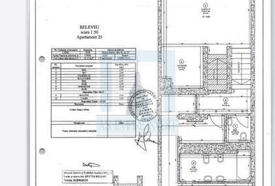 Apartament cu 2 camere semidecomandat, mobilat în Poiana Brașov - 13