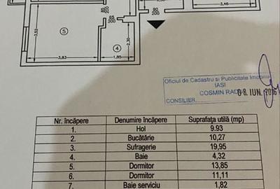 Apartament cu 3 camere decomandat în Central - 1