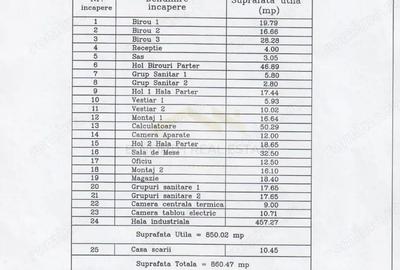 OTOPENI ODAILE HALA Productie si depozitare 1000 MP OTOPENI ODAILE HALA Productie si depozitare 1000 MP - 13
