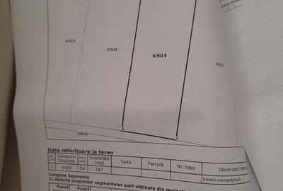 Spațiu comercial, în Cihei - 1