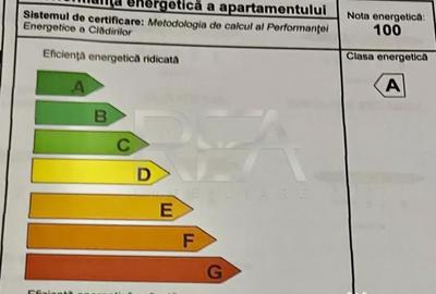 Apartament cu 2 camere semidecomandat în Domenii - 1
