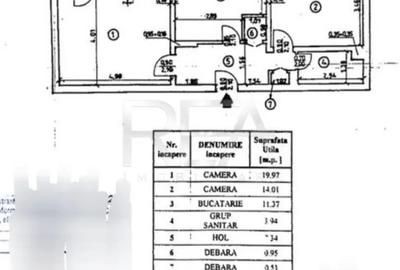Apartament cu 2 camere decomandat în Uverturii - 2